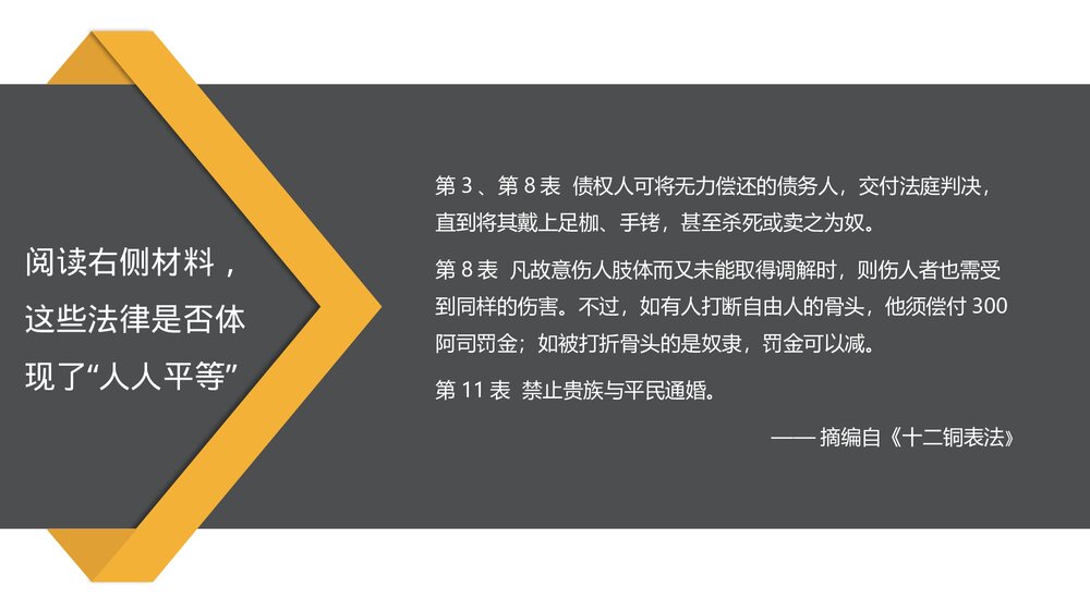 部编版高中历史选修一第四单元《近代西方的法律与教化》教学PPT课件3