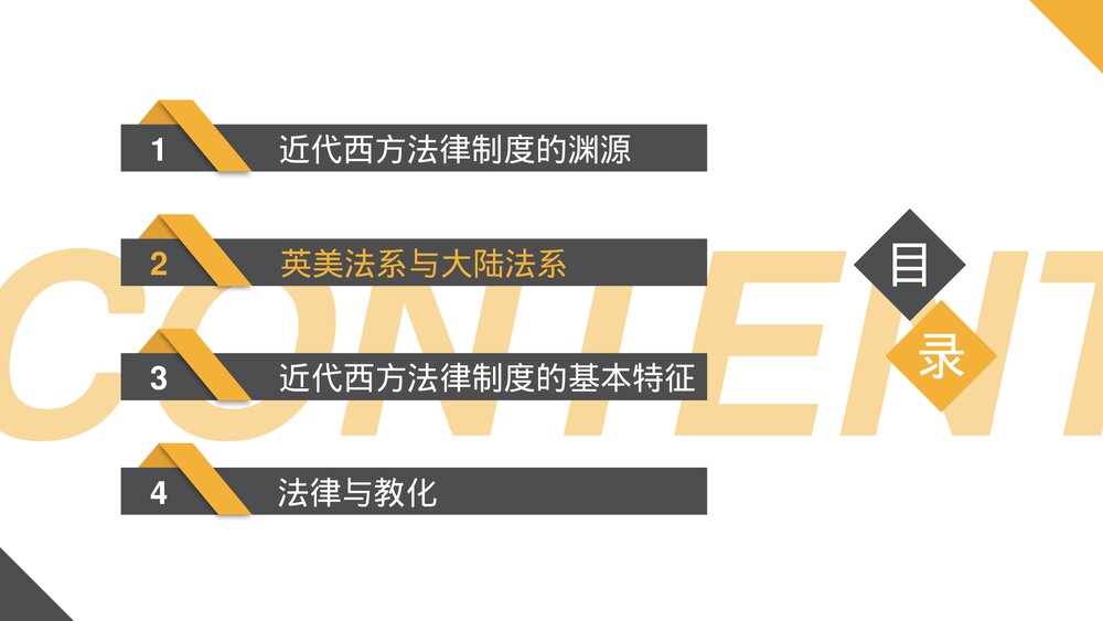部编版高中历史选修一第四单元《近代西方的法律与教化》教学PPT课件7