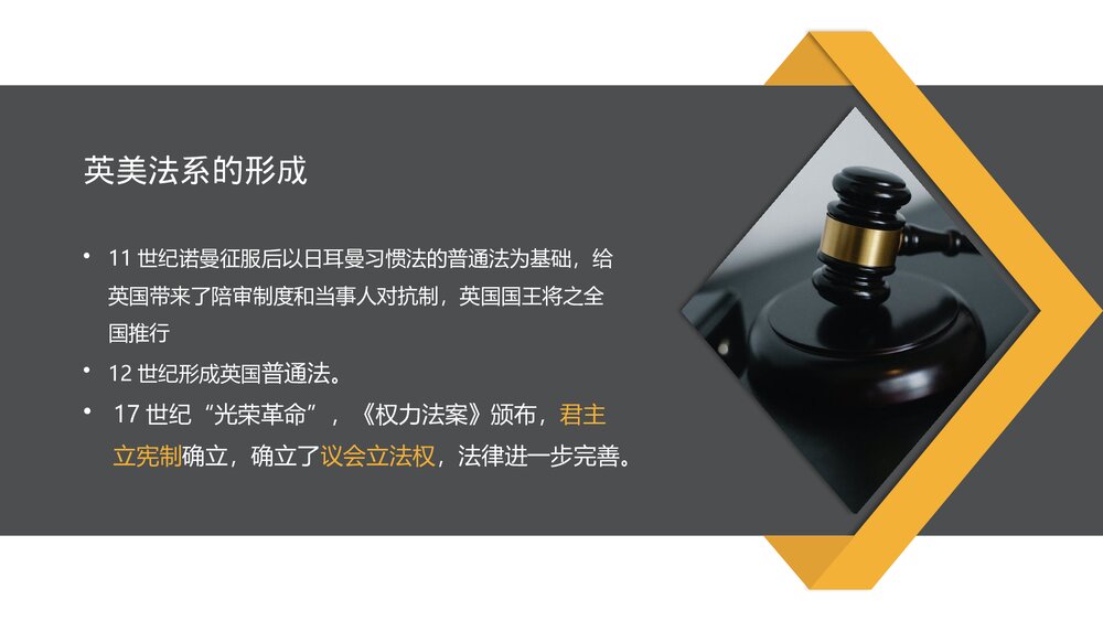 部编版高中历史选修一第四单元《近代西方的法律与教化》教学PPT课件8