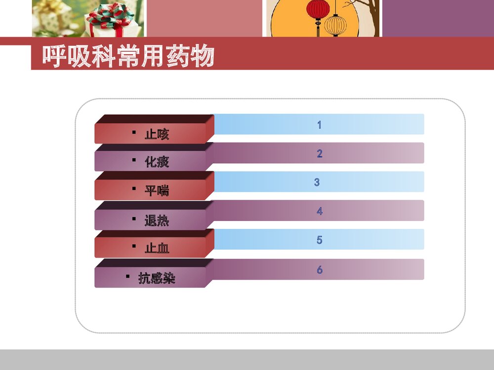 呼吸科常用药物总结PPT课件下载(共29页·带内容)2