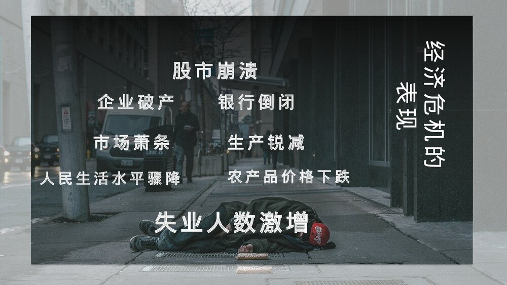 初中历史高一第六单元《空前严重的资本主义世界经济危机》教育教学PPT课件8