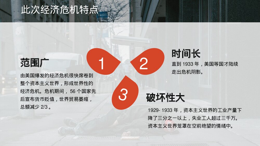 初中历史高一第六单元《空前严重的资本主义世界经济危机》教育教学PPT课件10