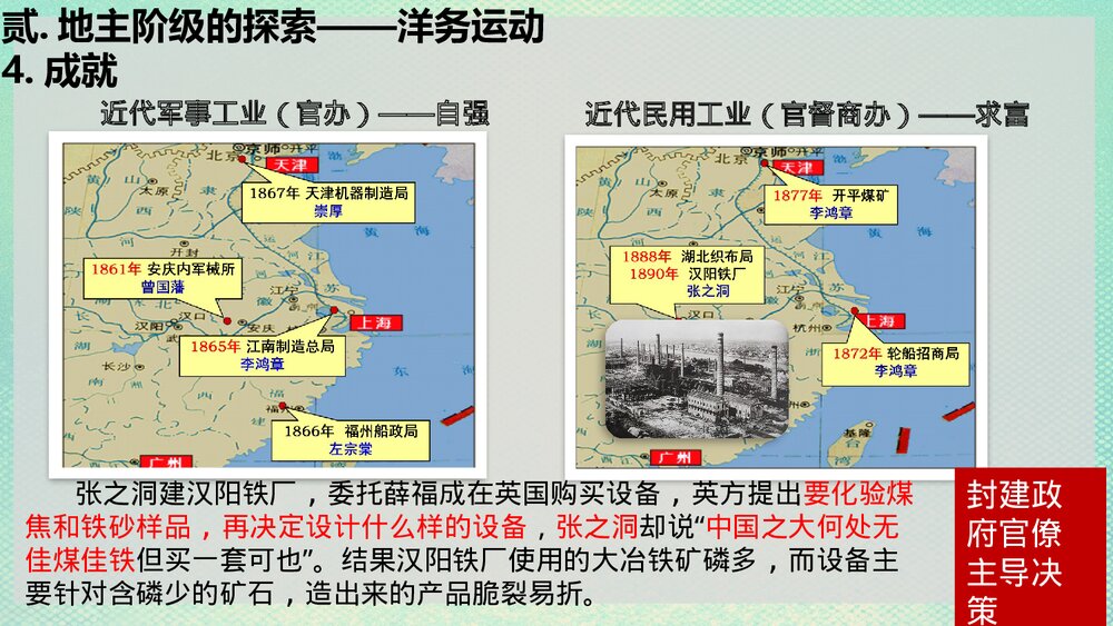 高一历史必修上册《第17课国家出路的探索与列强侵略的加剧》教学PPT课件10