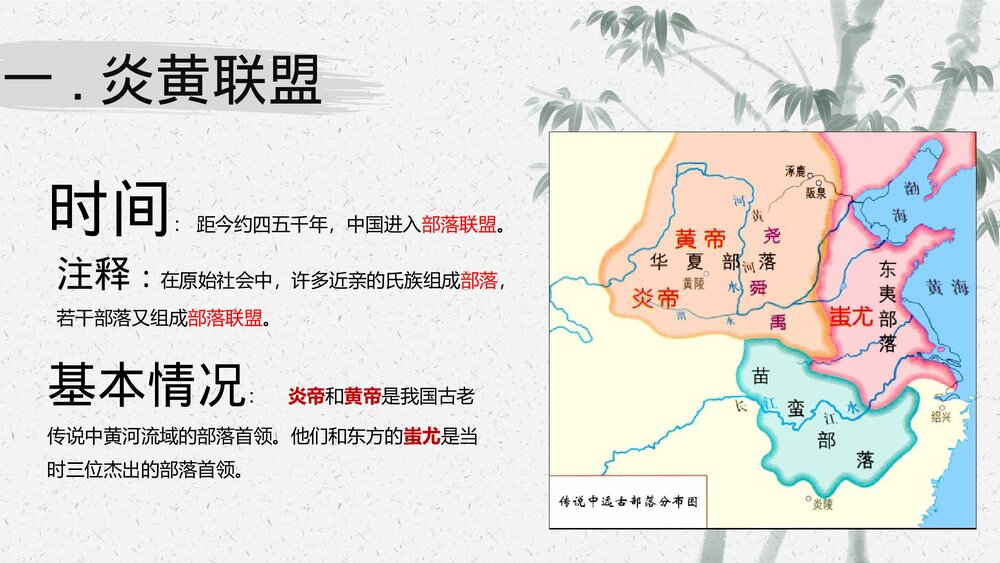 七年级历史上册第3课《远古的传说》教育教学PPT课件4