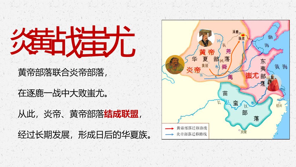 七年级历史上册第3课《远古的传说》教育教学PPT课件8