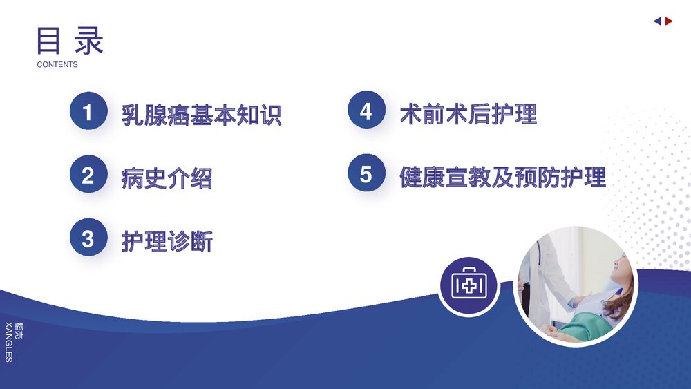 乳腺癌护理查房护理PPT课件下载(带内容)2