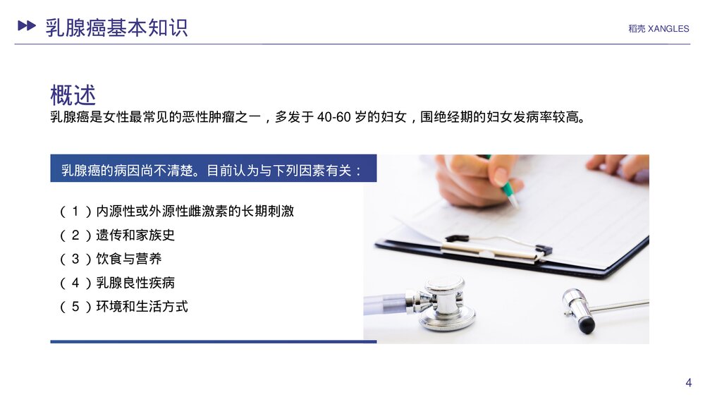 乳腺癌护理查房护理PPT课件下载(带内容)4