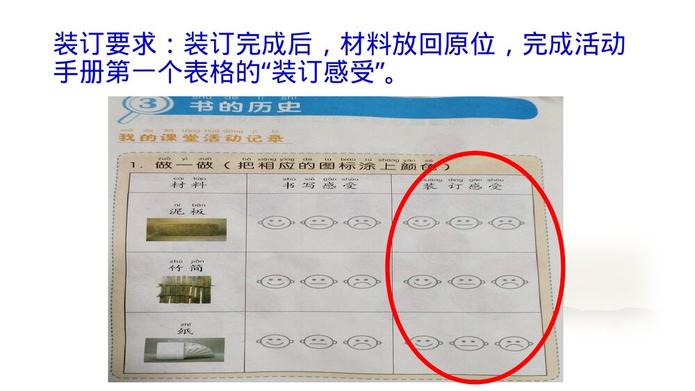 教科版(2017秋)二年级上册历史《23 书的历史》教学PPT课件9