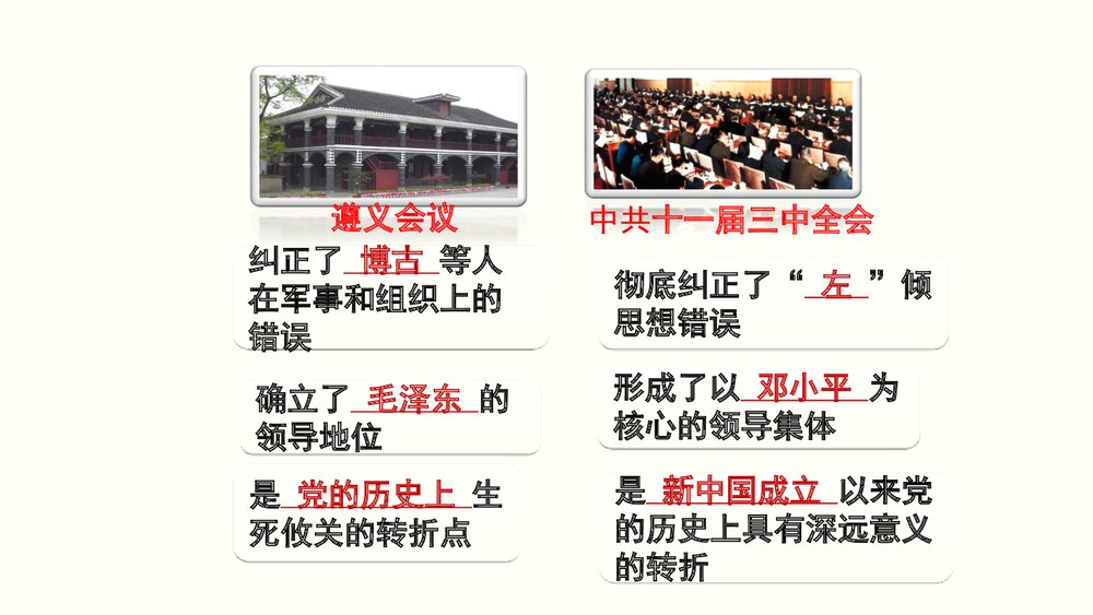 第7课《伟大的历史转折》教育教学PPT参考课件210