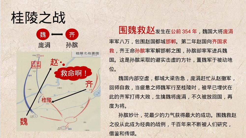 七年级历史上册《战国时期的社会变化》教育教学PPT课件6