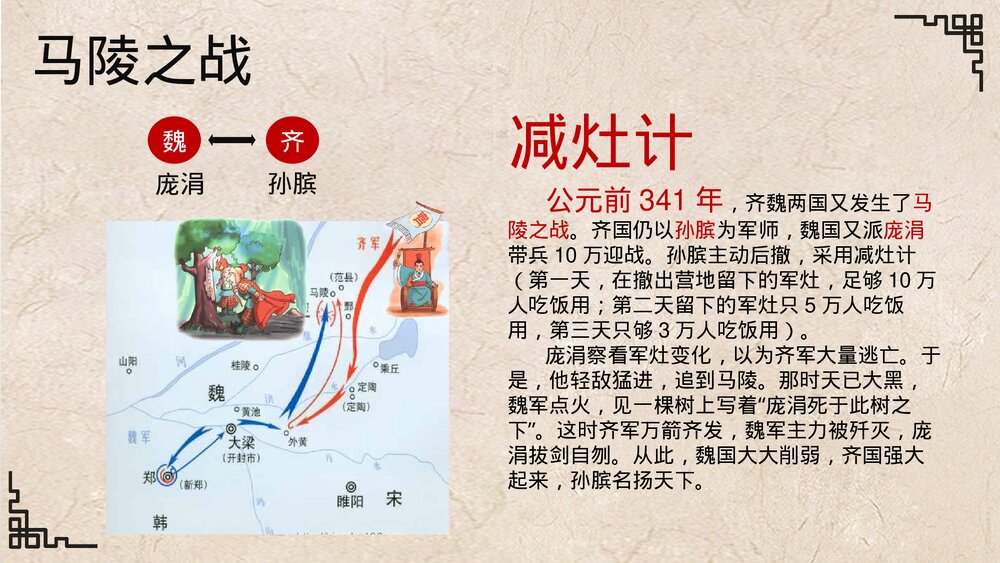 七年级历史上册《战国时期的社会变化》教育教学PPT课件7