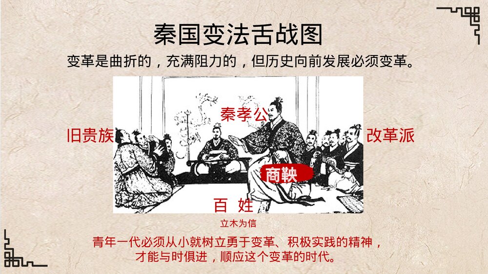 七年级历史上册《战国时期的社会变化》教育教学PPT课件10
