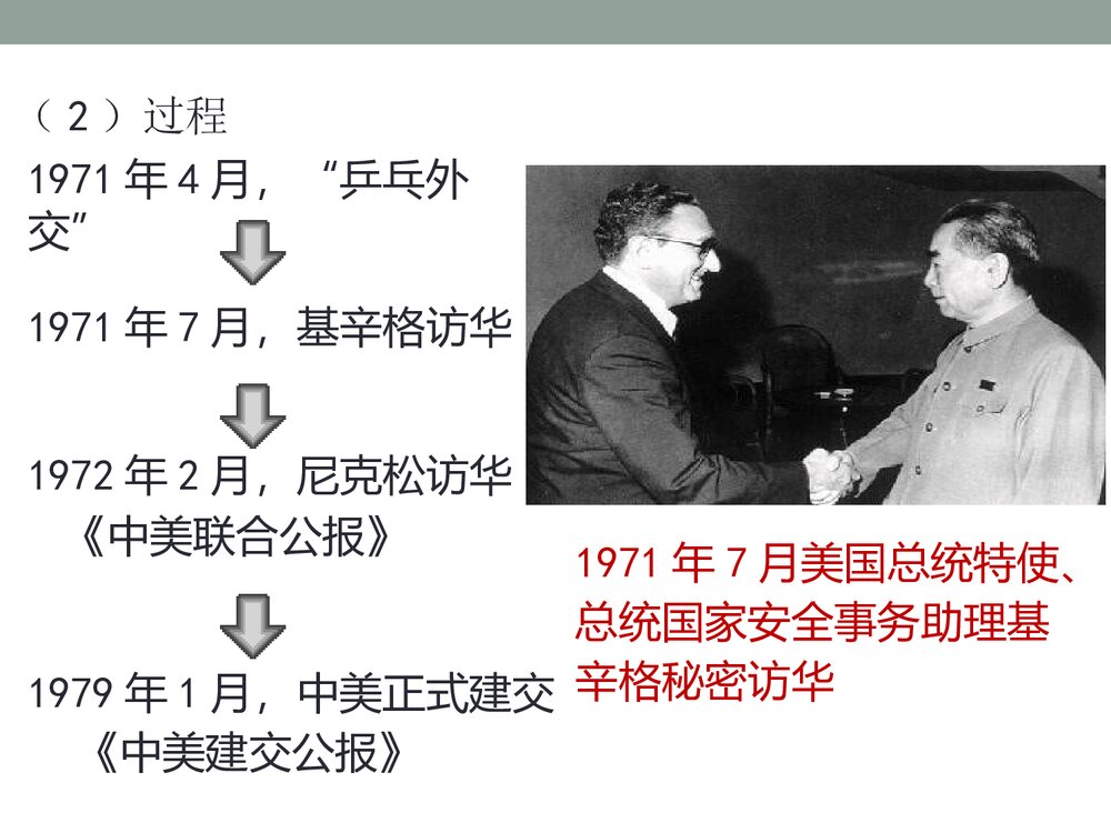 人教部编版历史八年级下册《第17课 外交事业的发展》教学PPT课件(共25张)8