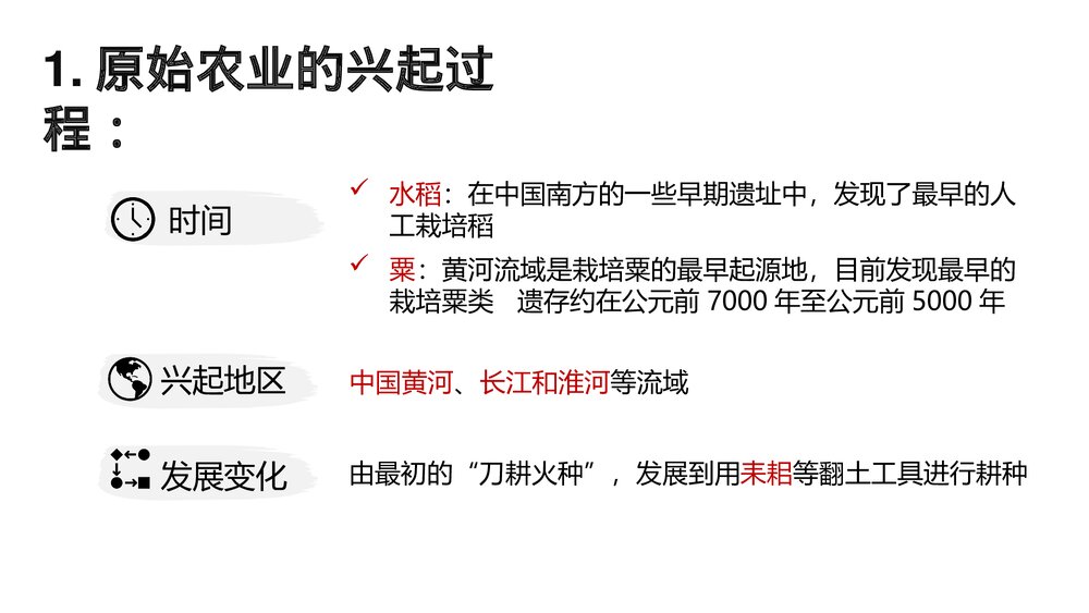 七年级上册第一单元第二课《原始农耕生活》教育教学PPT课件4