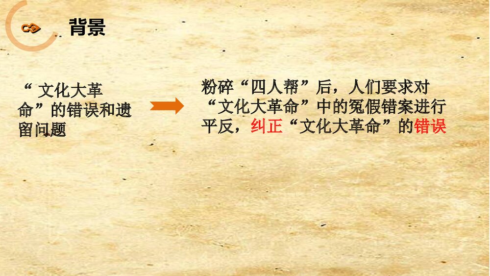 第7课《伟大的历史转折》PPT参考课件4