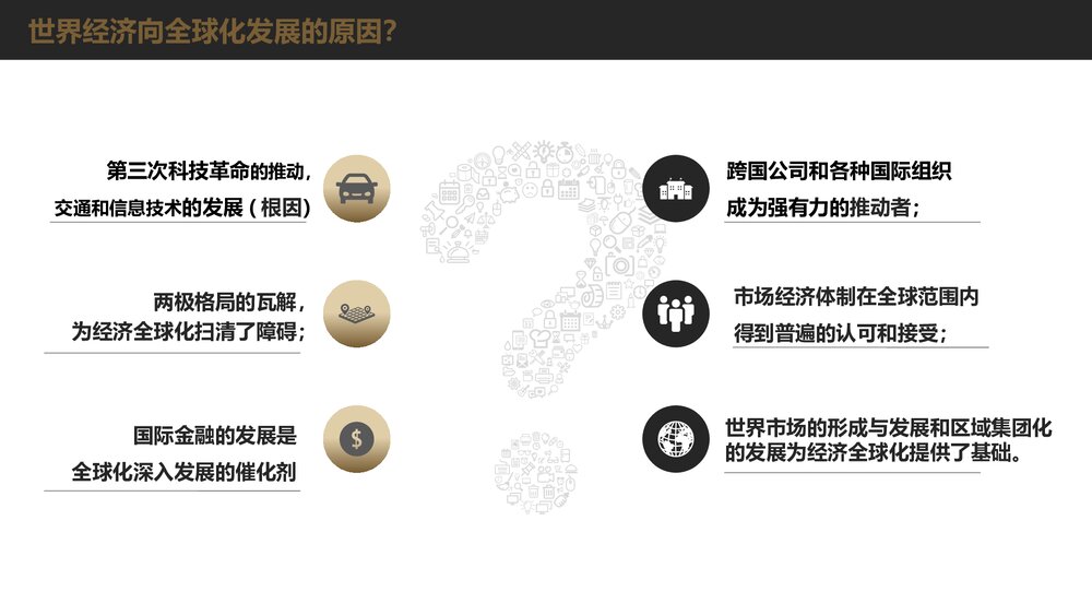 人教版高中历史必修二第八单元第24课《世界经济的全球化》教育教学PPT课件5