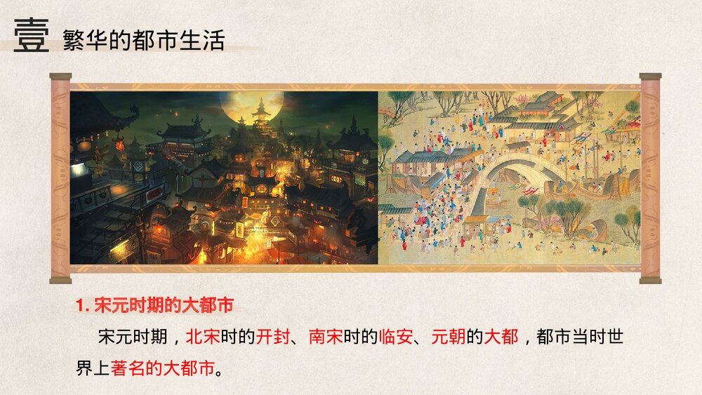 七年级历史下册第12课《宋元时期的都市文化》教育教学PPT课件4