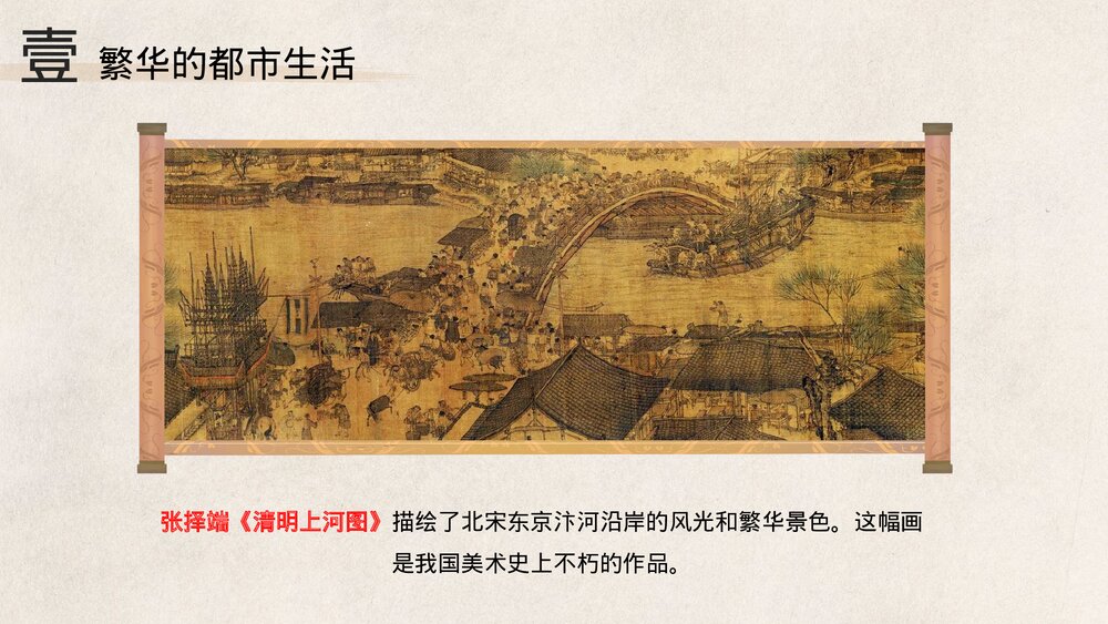 七年级历史下册第12课《宋元时期的都市文化》教育教学PPT课件5