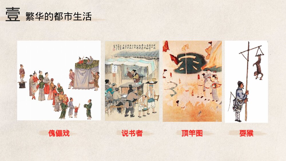 七年级历史下册第12课《宋元时期的都市文化》教育教学PPT课件10