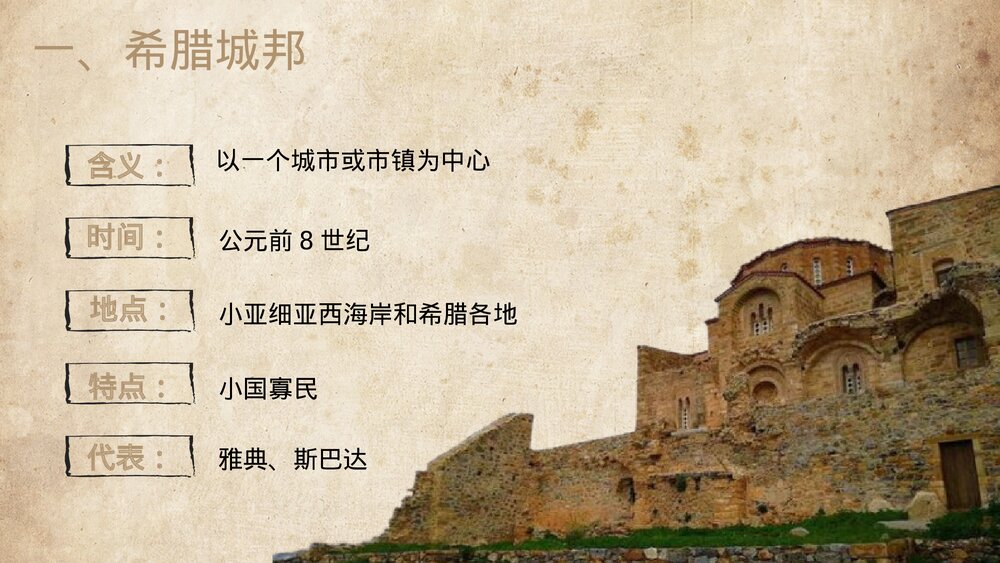 九年级历史上册第4课《希腊城邦亚历山大帝国》教育教学PPT课件9