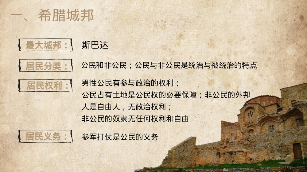 九年级历史上册第4课《希腊城邦亚历山大帝国》教育教学PPT课件10