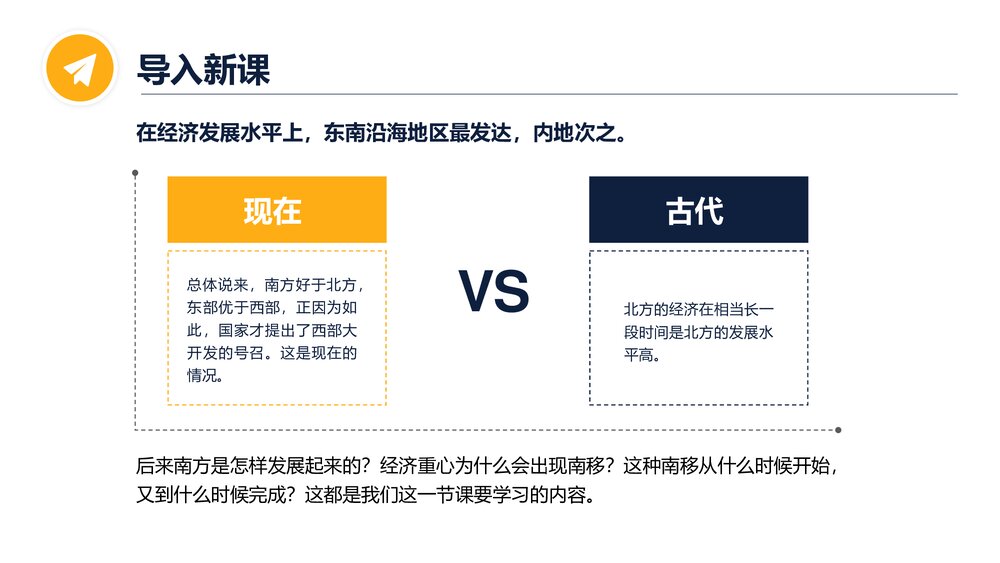 七年级历史下册《宋代经济的发展》教育教学PPT课件4