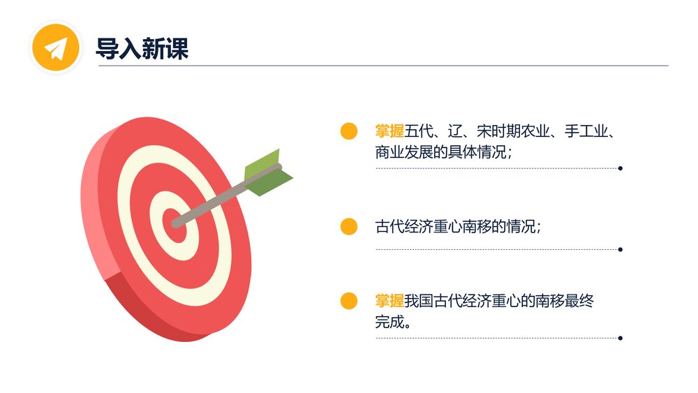 七年级历史下册《宋代经济的发展》教育教学PPT课件5