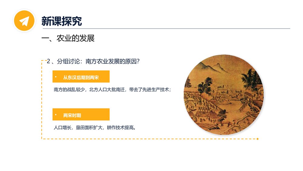 七年级历史下册《宋代经济的发展》教育教学PPT课件7