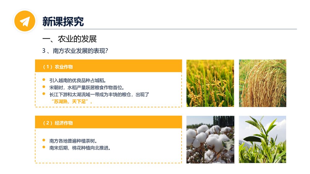 七年级历史下册《宋代经济的发展》教育教学PPT课件8