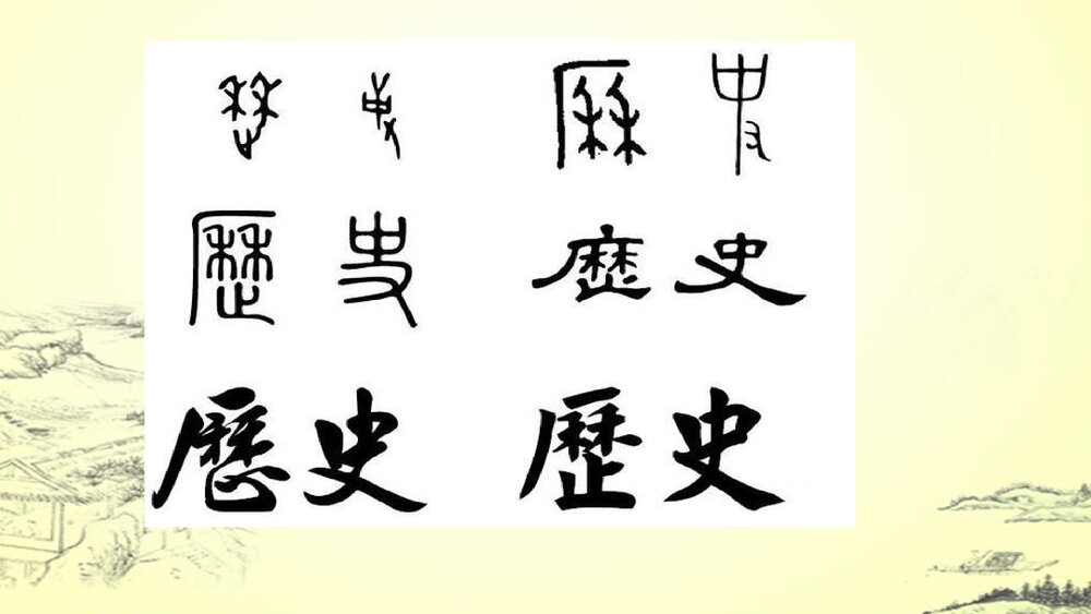 第1课《历史是什么》教学PPT课件2