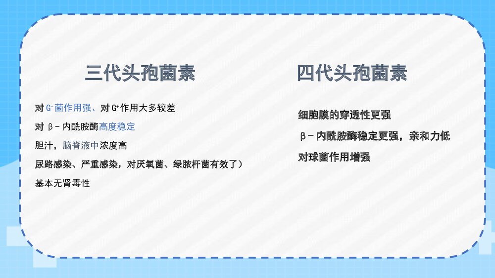 呼吸科常用药物PPT课件下载(共38页·带内容)7