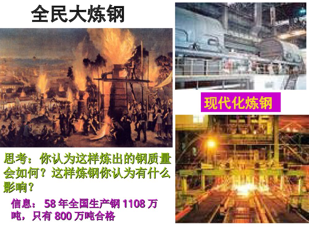 人教版高中历史必修二《第11课 经济建设的发展和曲折》教学PPT课件(共22张)8