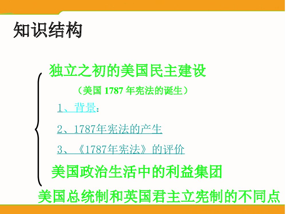 (人民版选修2)专题2第3节《美国式的资产阶级民主》教学PPT课件2