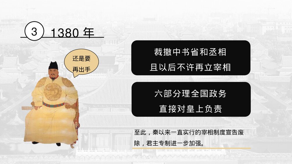 高中历史高一必修《明清君主专制的加强》教育教学PPT课件5