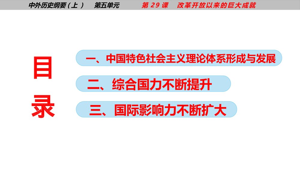 高一历史《纲要上第29课 改革开放以来的巨大成就》教育教学PPT课件6
