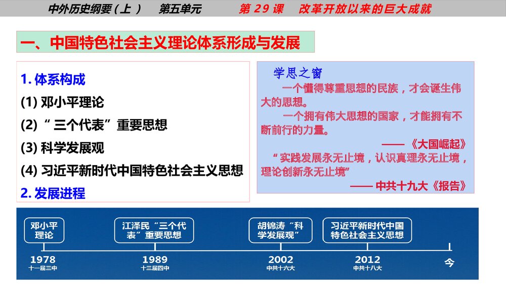 高一历史《纲要上第29课 改革开放以来的巨大成就》教育教学PPT课件7