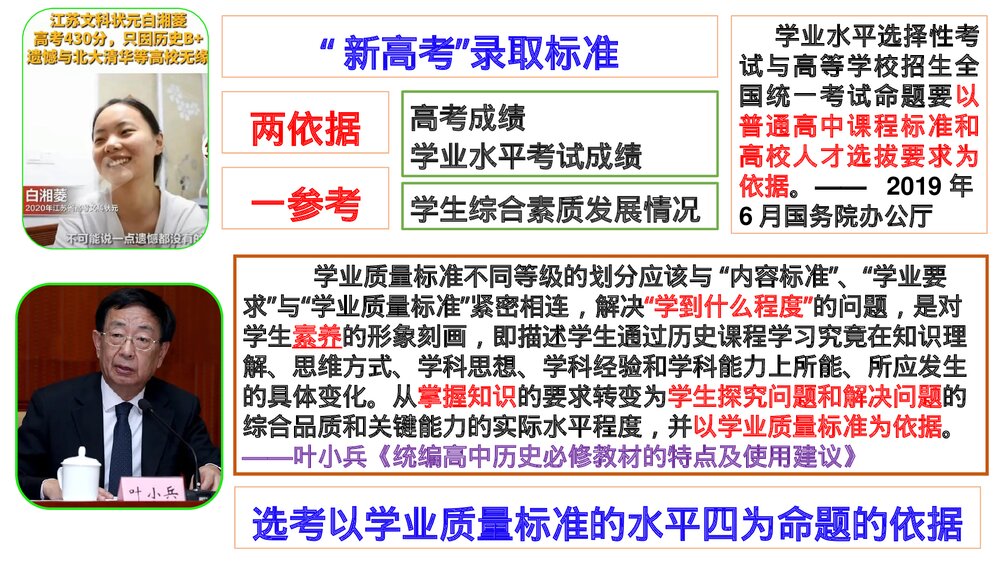 高二历史选择性必修导言课PPT课件：【开学第一课·爱上历史】3