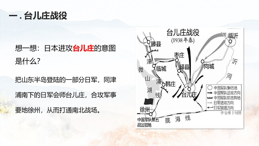 八年级上册历史课件《第20课 正面战场的抗战》初中教育教学PPT课件4