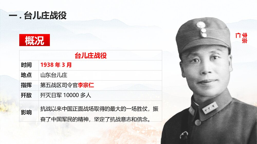 八年级上册历史课件《第20课 正面战场的抗战》初中教育教学PPT课件5