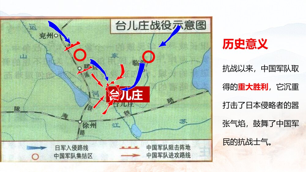 八年级上册历史课件《第20课 正面战场的抗战》初中教育教学PPT课件8