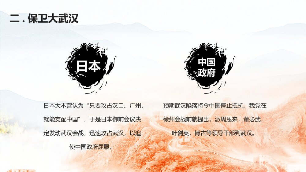 八年级上册历史课件《第20课 正面战场的抗战》初中教育教学PPT课件10