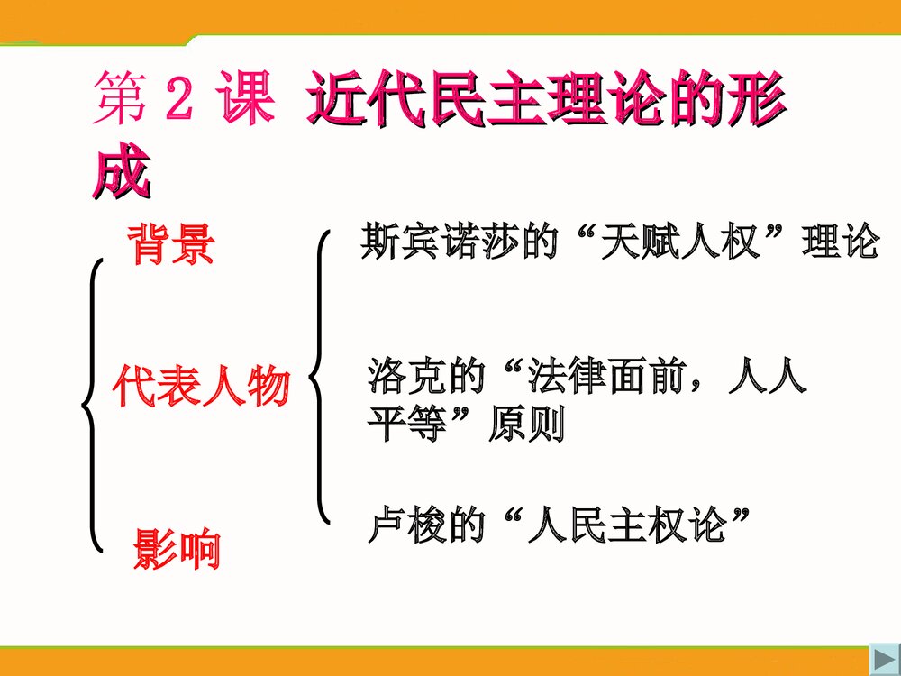 (人民版选修2)专题1第2节《近代民主理论的形成》历史教学PPT课件3