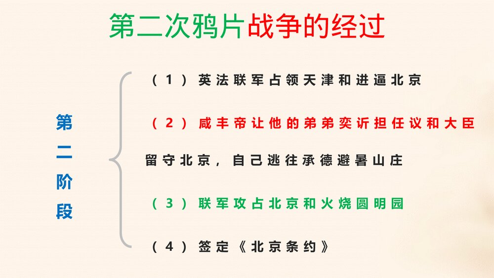 八年级历史下册第2课《第二次鸦片战争》初中教育教学PPT课件8