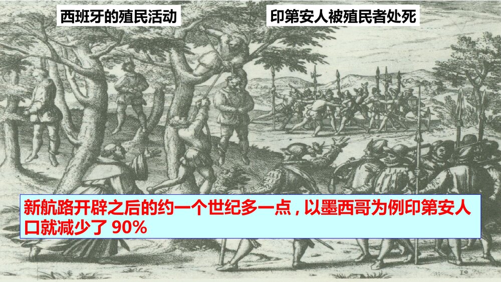 人教部编版·九年级历史上册《第16课早期殖民掠夺》教学PPT课件(共30张)6