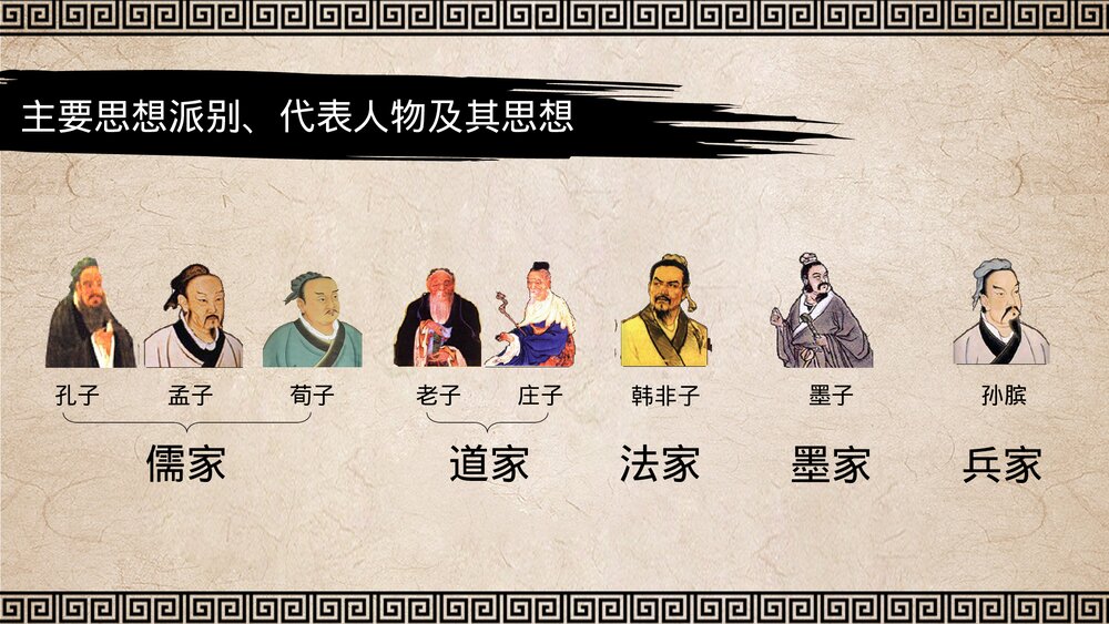 七年级历史上册《百家争鸣》初中教育教学PPT课件10