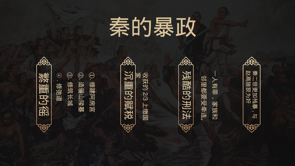 人教版七年级上册《秦末农民起义》初中教育教学PPT课件10