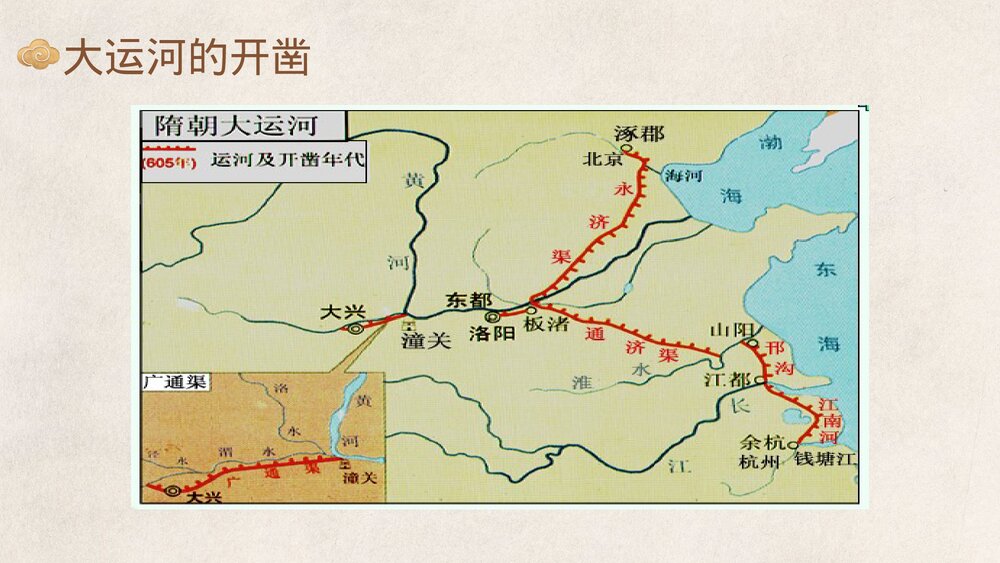 七年级历史下册第1课《隋朝的统一与灭亡》初中教育教学PPT课件9