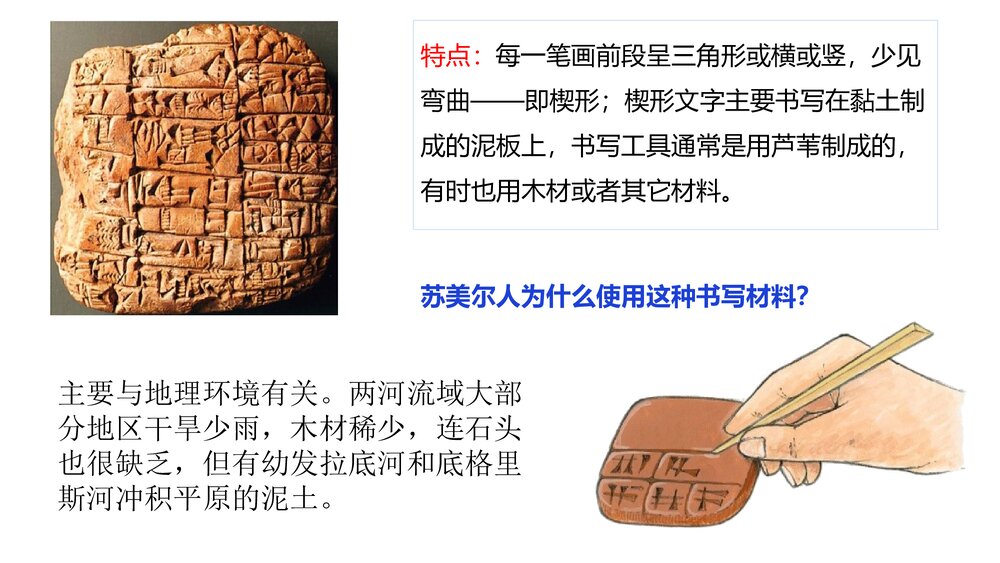 高二历史选择性必修3《第3课 古代西亚、非洲文化》教学PPT课件6