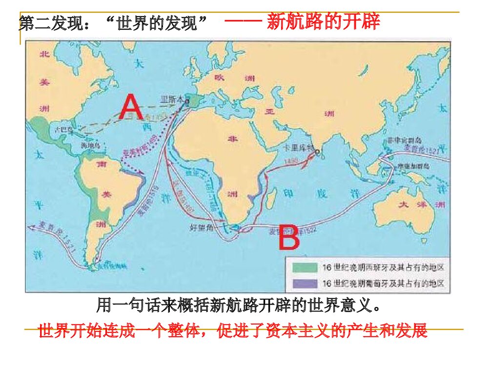 人教版·初中历史《世界近代史》教学PPT课件5