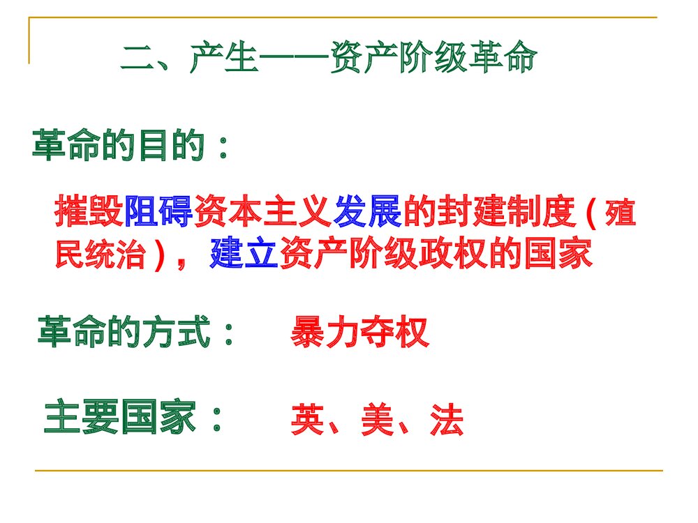 人教版·初中历史《世界近代史》教学PPT课件6